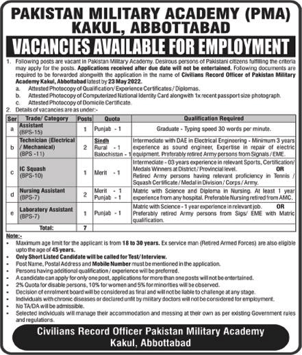 Pakistan Military Academy Kakul Abbottabad Jobs May 2022 PMA Technicians, Nursing Assistants & Others Latest