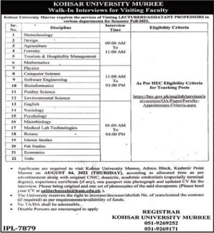 Visiting Faculty Jobs in Kohsar University Murree July 2022 August Walk in Interview
