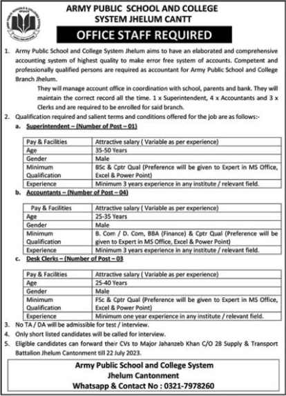 Army Public School and College System Jhelum Jobs July 2023 Clerks, Accountants & Superintendent Latest