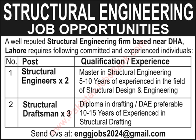 Structural Engineer & Draftsman Jobs in Lahore April 2024 Punjab Pakistan Latest