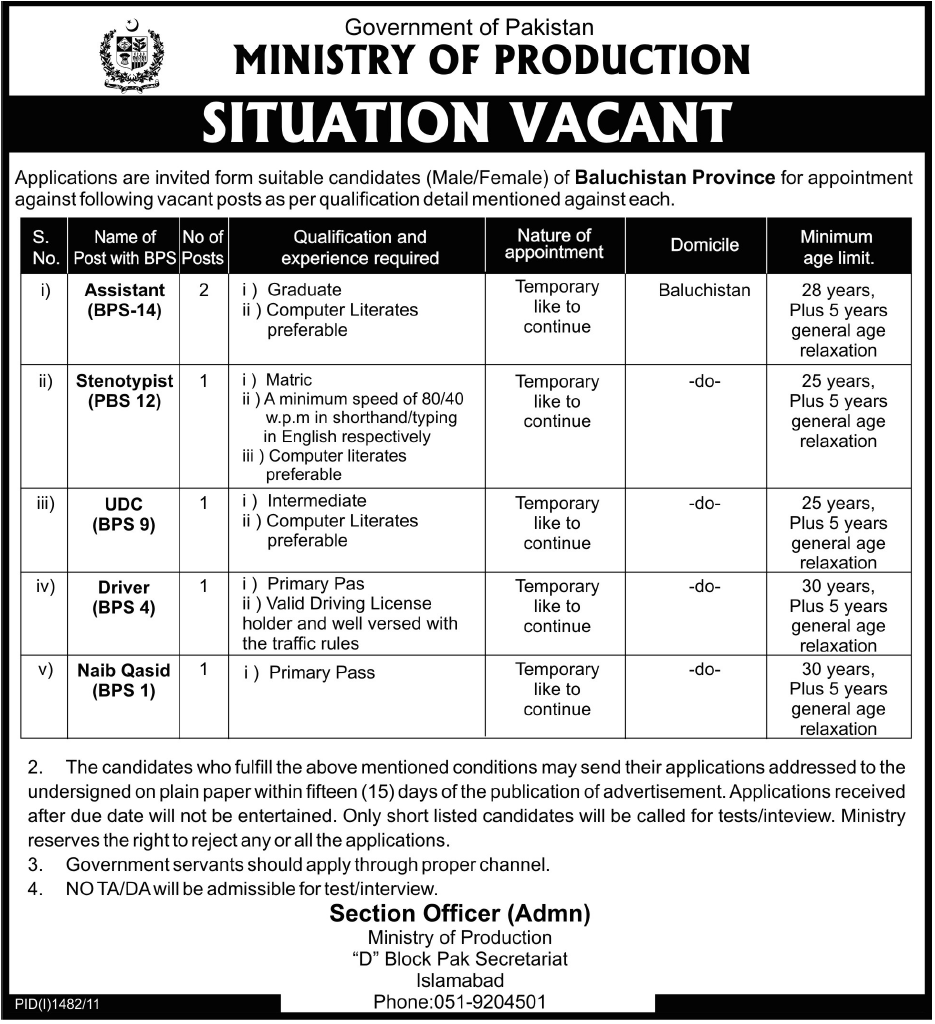 Ministry of Production, Government of Pakistan Jobs Opportunities