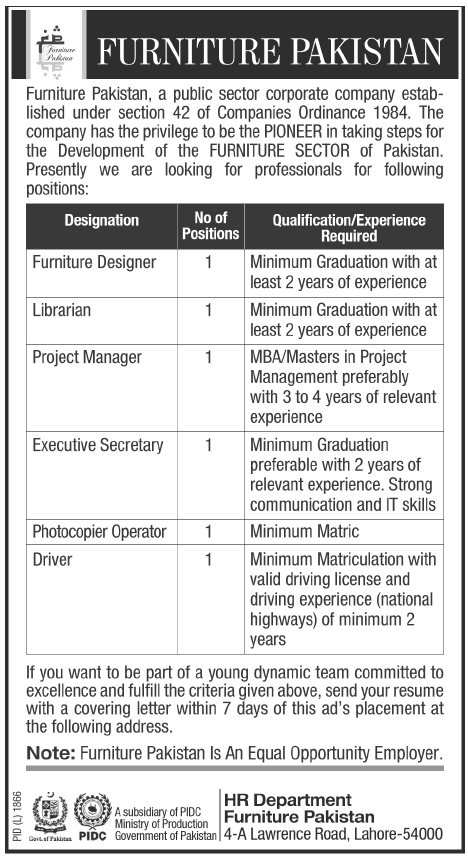 Furniture Pakistan Jobs Opportunity