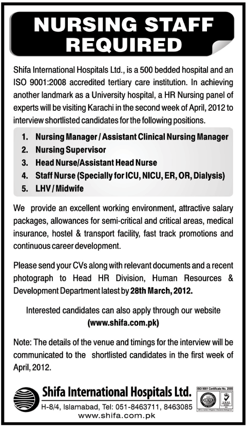 Shifa International Hospitals Ltd. Jobs