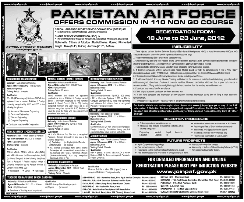 Join Pakistan Air Force as Commissioned Officers in 110 Non GD Course