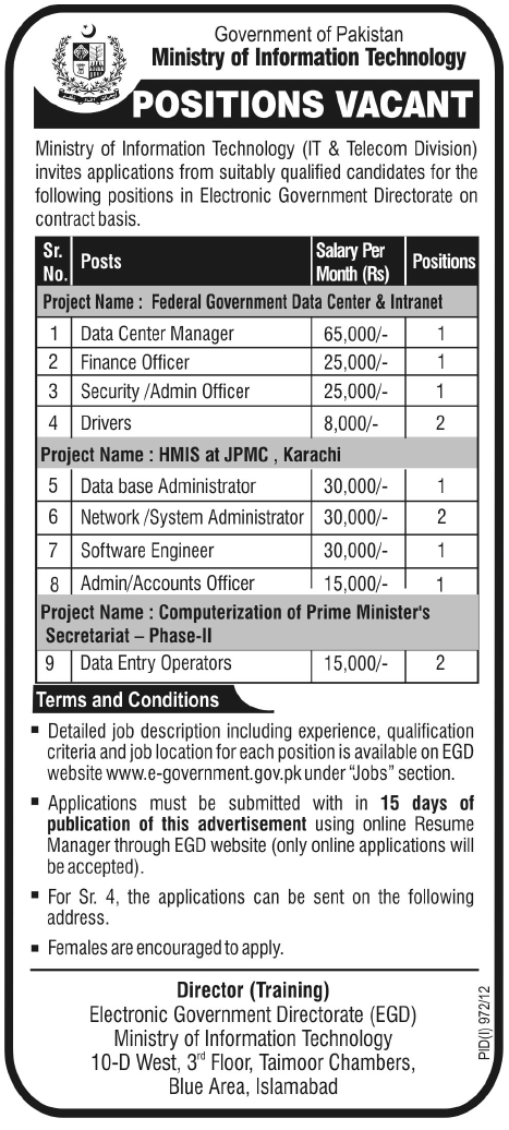 Ministry of Information Technology jobs (Government Jobs)