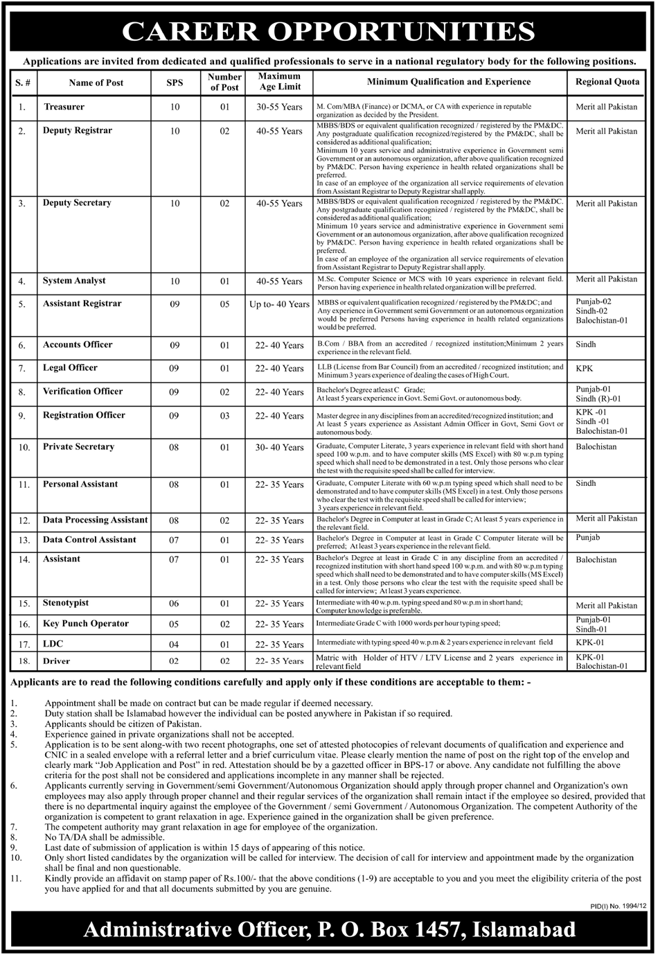 PO Box 1457 Islamabad Jobs in a National Regulatory Body