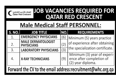 Qatar Red Crescent Jobs December 2012