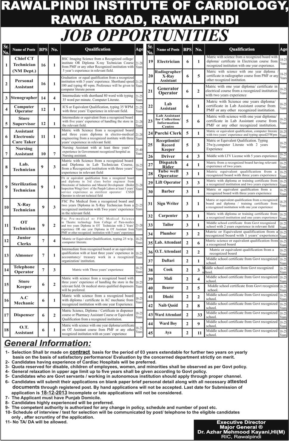 Rawalpindi Institute of Cardiology Jobs December 2013 Latest Advertisement RIC