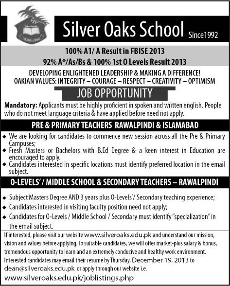 Silver Oaks School Rawalpindi Jobs 2013 December for Teachers