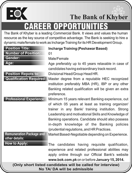 Bank of Khyber Jobs 2014 for Incharge Training Officer