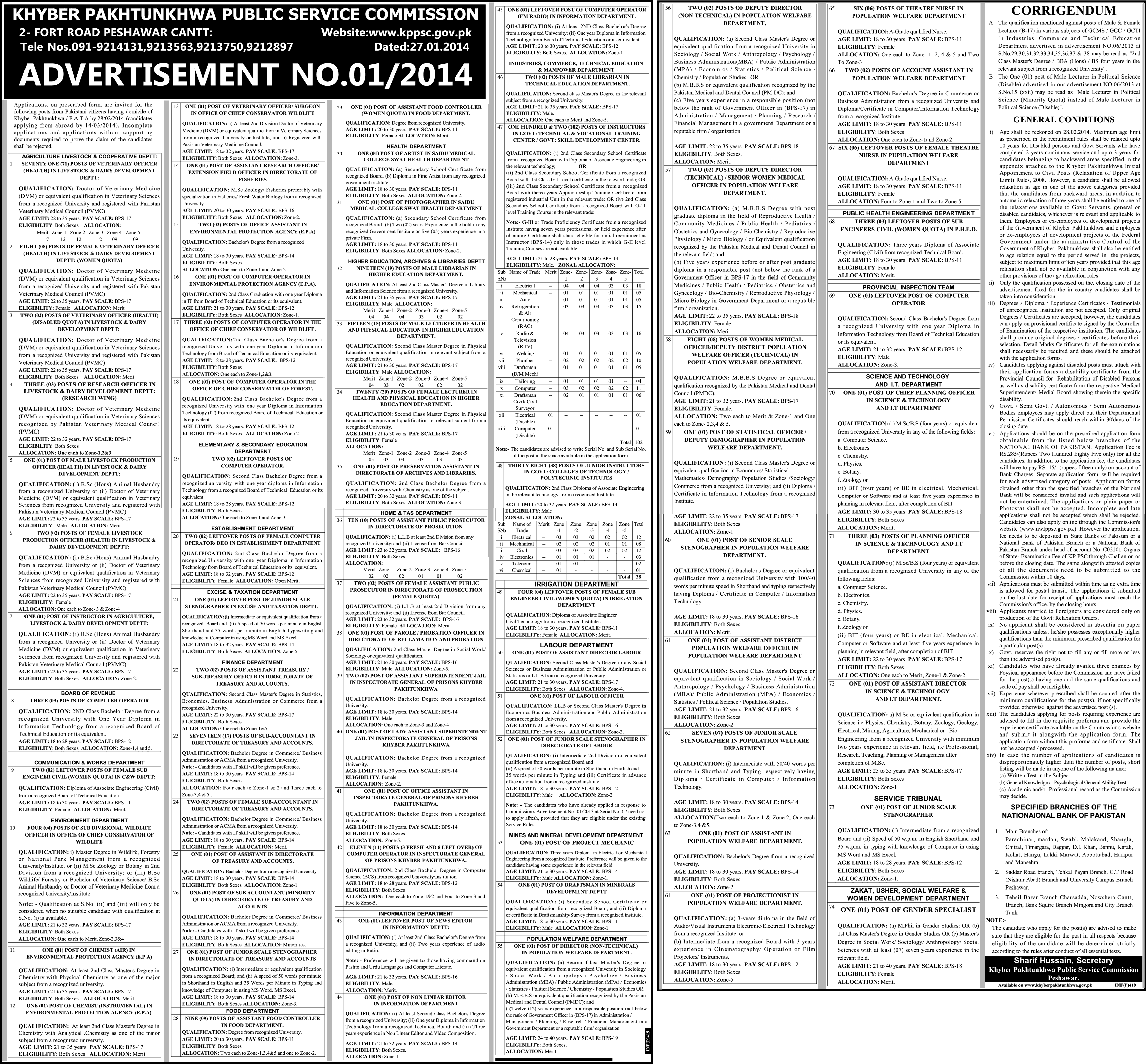 KPPSC Application Form 2014 Latest Jobs Advertisement No 01/2014