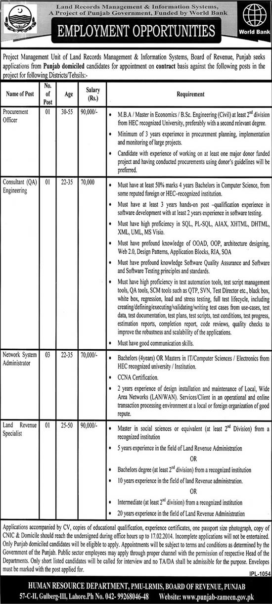Land Record Management & Information System Jobs in Punjab 2014 February
