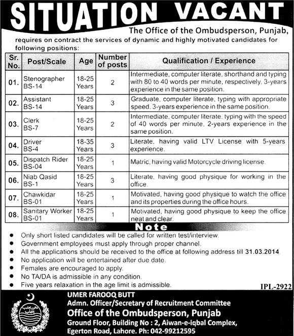 Office of the Ombudsman Punjab Jobs 2014 March Latest Advertisement