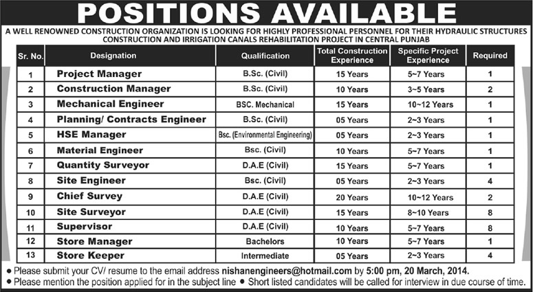 Construction Company Jobs in Pakistan 2014 March for Civil / Mechanical / Environmental Engineers & Store Keepers