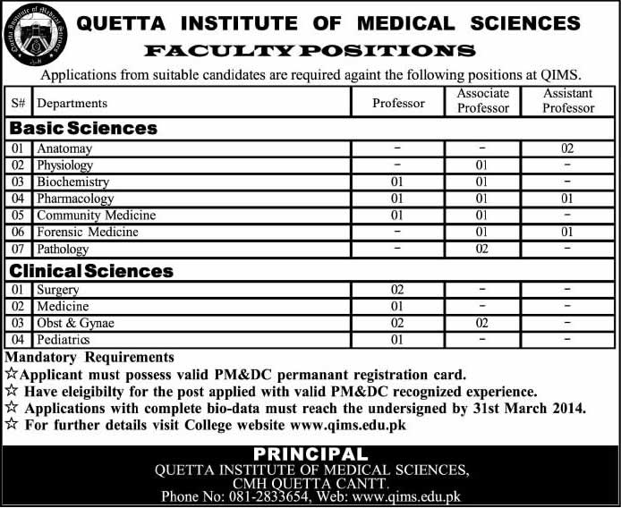 QIMS Quetta Jobs 2014 March for Medical Faculty / Professor / Associate / Assistant Professors