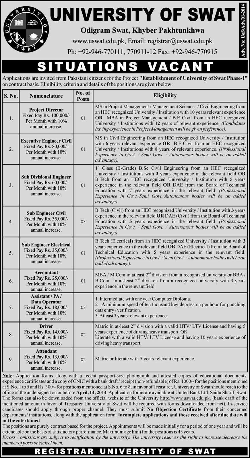 University of Swat Jobs 2014 April for Civil / Electrical Engineers, Accountant, Assistant, Driver & Attendant