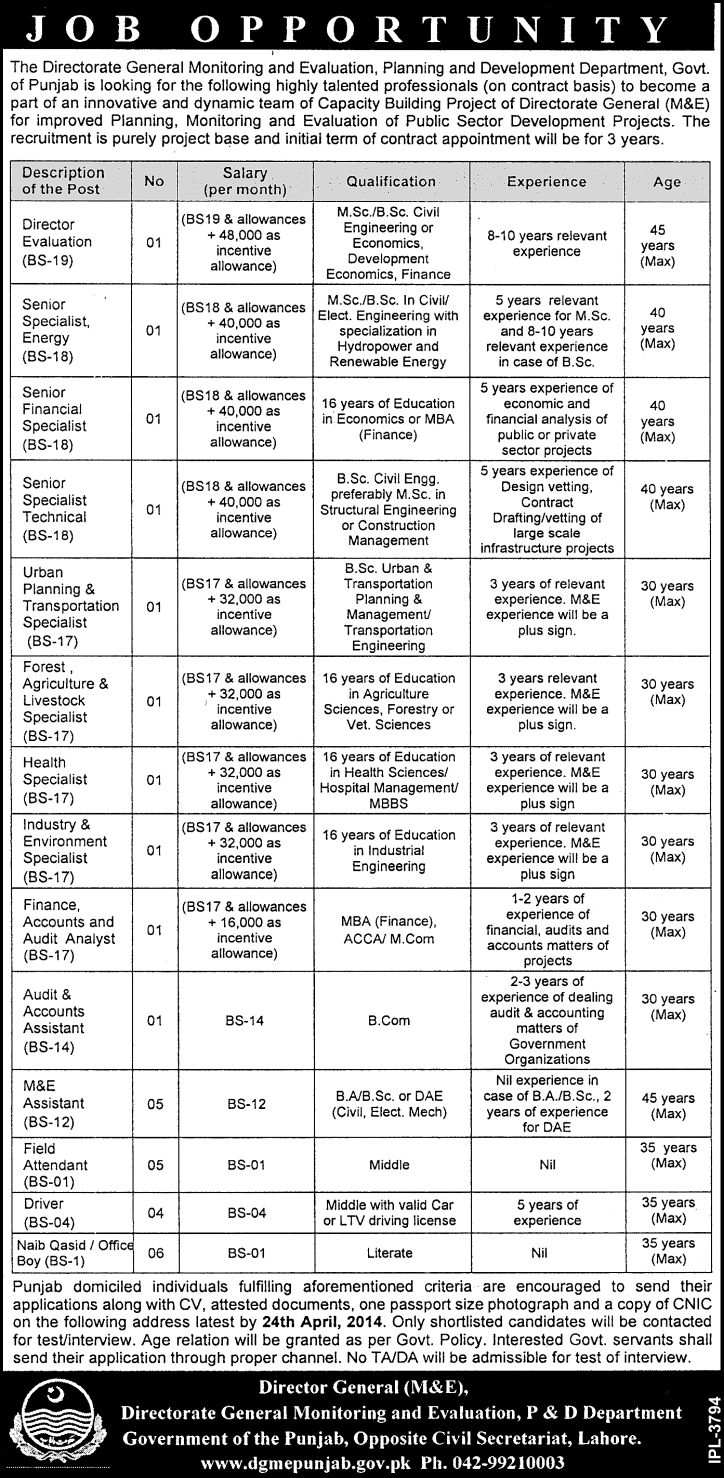 Planning & Development Department Punjab Jobs 2014 April in the Directorate General Monitoring & Evaluation