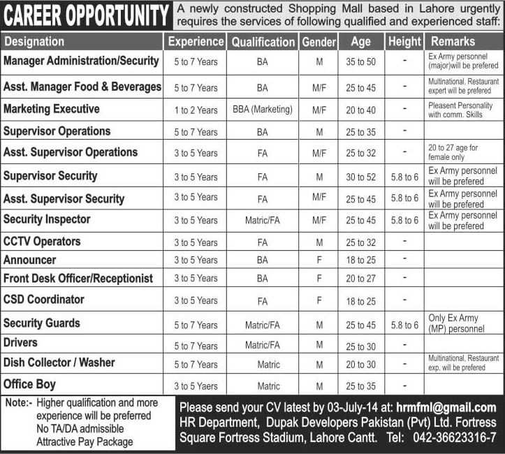 Dupak Developers Pakistan Jobs 2014 June / July for Receptionist, Manager Administration / Security & Other Staff