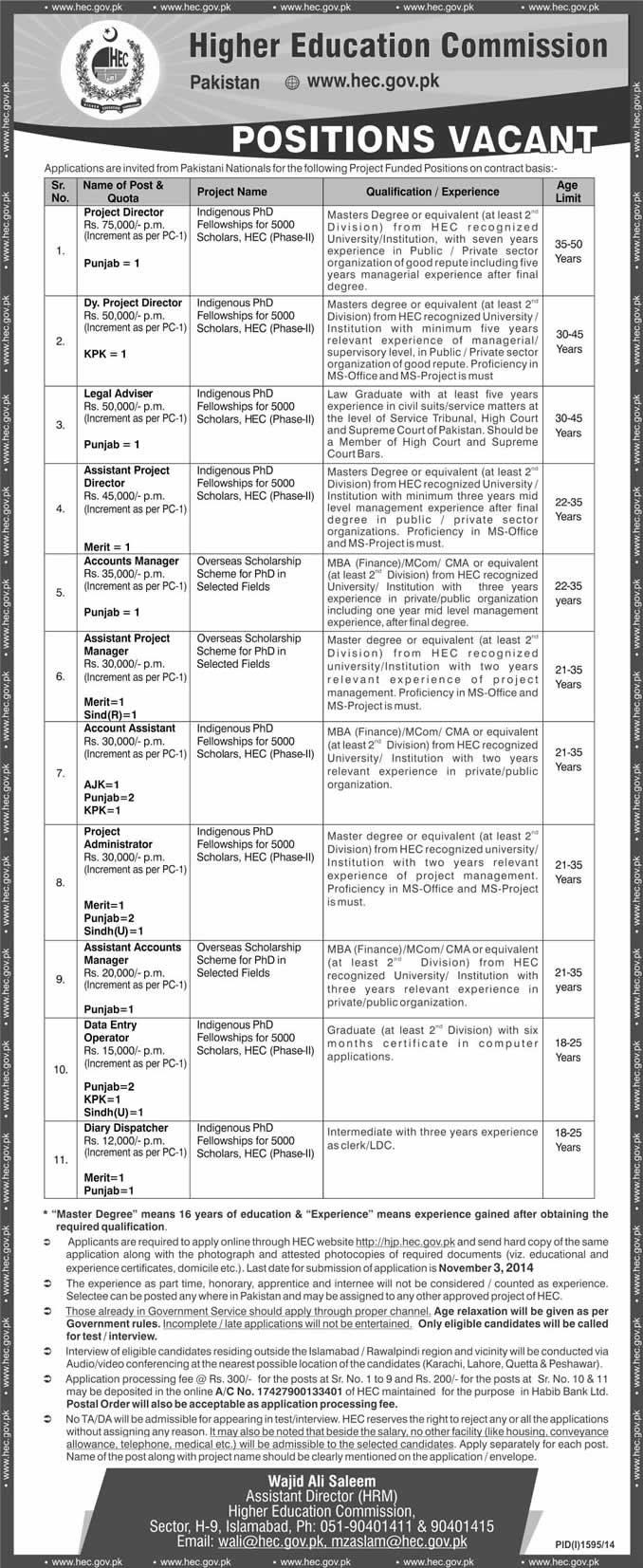 HEC Jobs October 2014 Latest Higher Education Commission