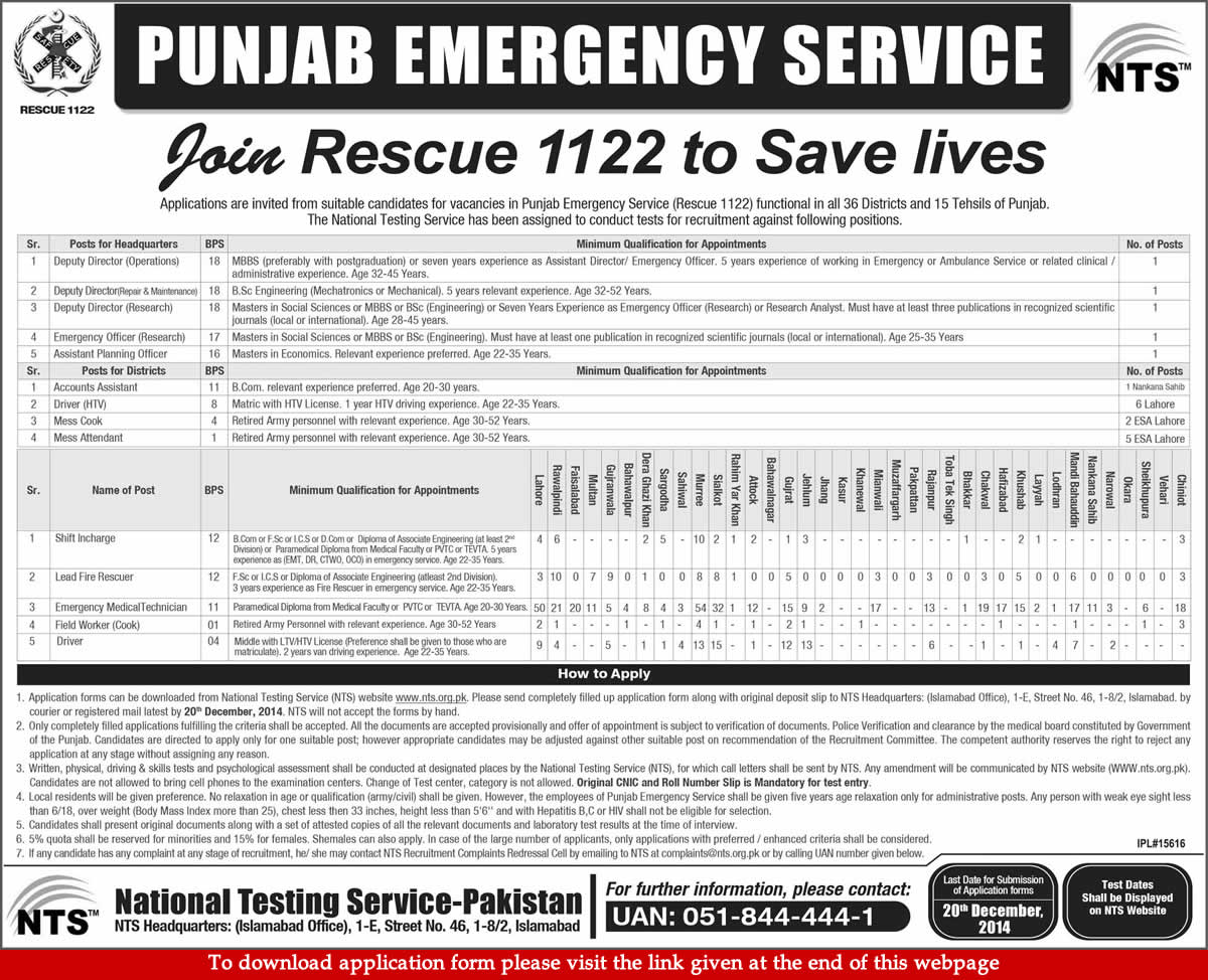 Punjab Emergency Service Rescue 1122 Jobs 2014 December NTS Application Form