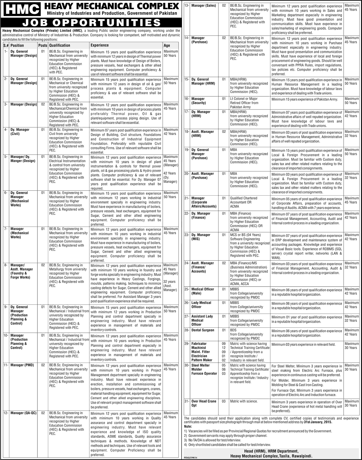 Heavy Mechanical Complex Taxila Jobs 2015 Ministry of Industries & Production Latest