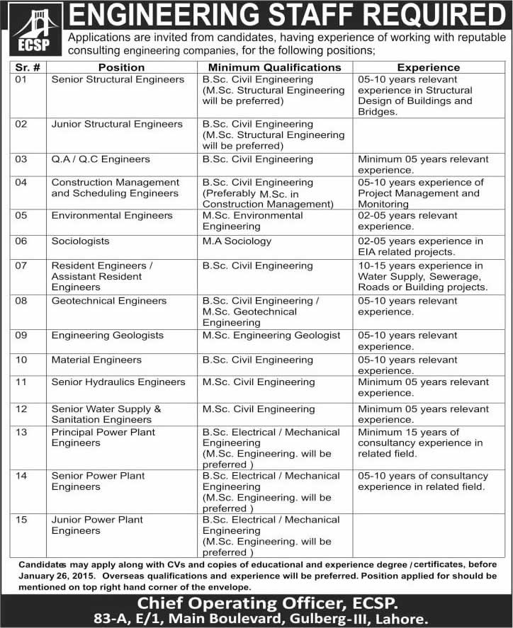 ECSP Lahore Jobs 2015 Civil / Electrical / Mechanical / Environmental Engineers & Sociologists