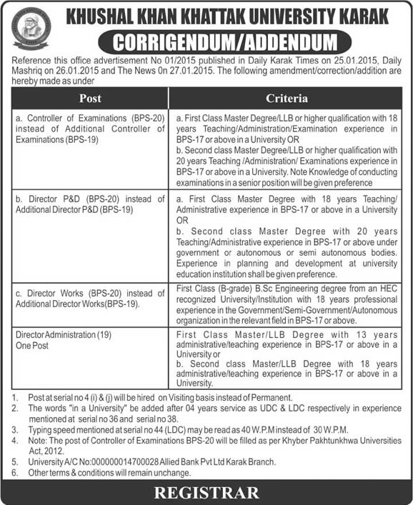 Corrigendum: Khushal Khan Khattak University Karak KPK Jobs 2015 Correction / Addition