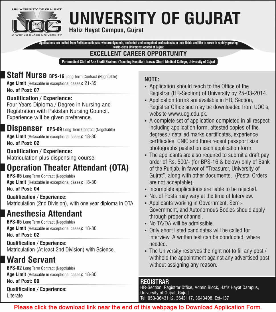 University of Gujrat Jobs 2015 March UOG Nawaz Sharif Medical College Nurse, Dispenser, OT Assistant & Others