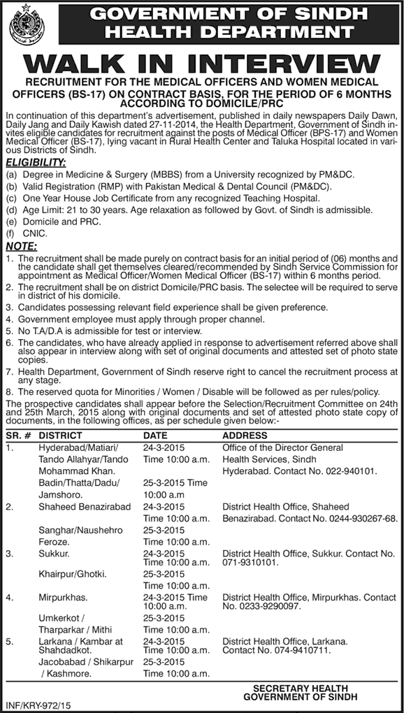 Health Department Sindh Jobs 2015 March Women / Medical Officers Walk in Interviews Latest