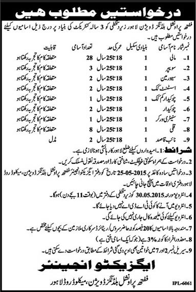 Fifth Provincial Building Division Lahore Jobs 2015 May for Mali, Coolie, Naib Qasid & Others