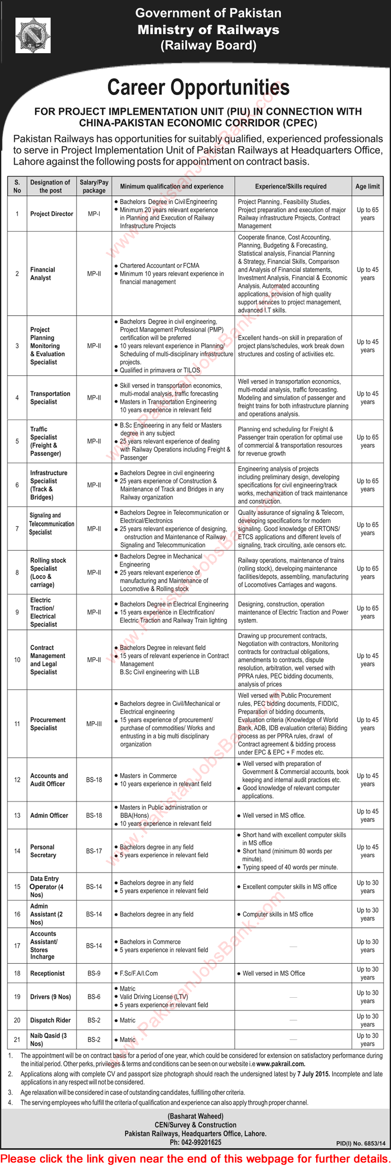 Pakistan Railways Jobs June 2015 in PIU China-Pakistan Economic Corridor (CPEC) Latest