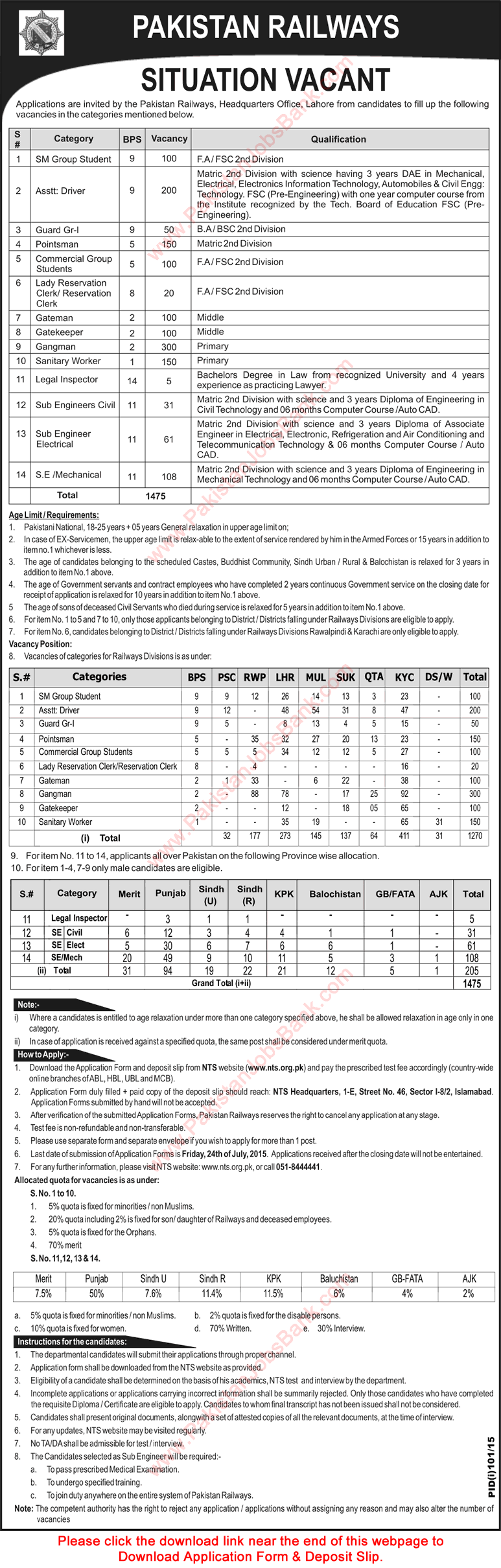 Pakistan Railways Jobs July 2015 NTS Application Form Download Latest Advertisement