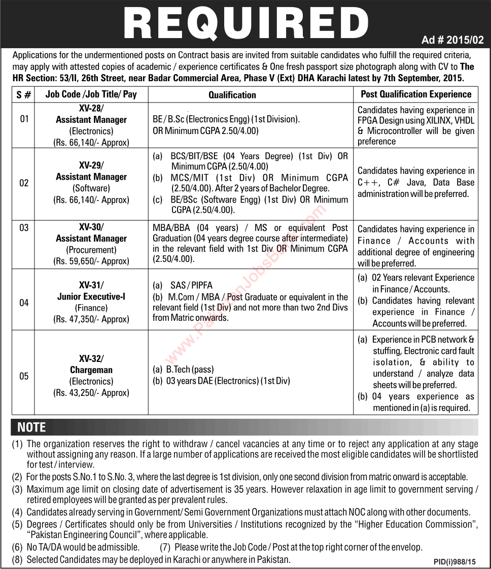 Air Weapon Complex Karachi Jobs 2015 August Assistant Managers, Junior Executive & Chargeman