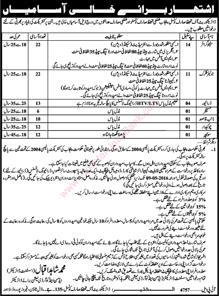 Directorate of Consumer Protection Council Punjab Jobs 2016 April Clerks, Stenographers & Others CPC / PCPC Latest
