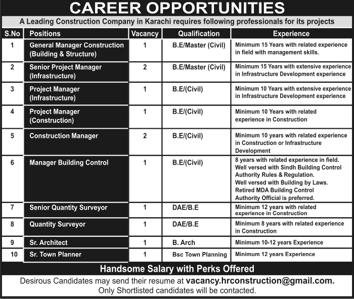 Construction Company Jobs in Karachi May 2016 Civil Engineers, Project Managers & Others Latest
