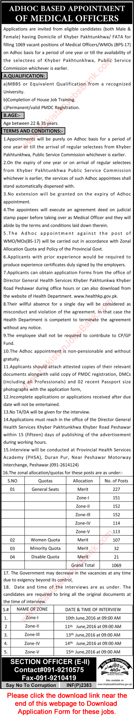 Health Department KPK Jobs May 2016 Medical Officers (MO & WMO) Application Form Latest / New