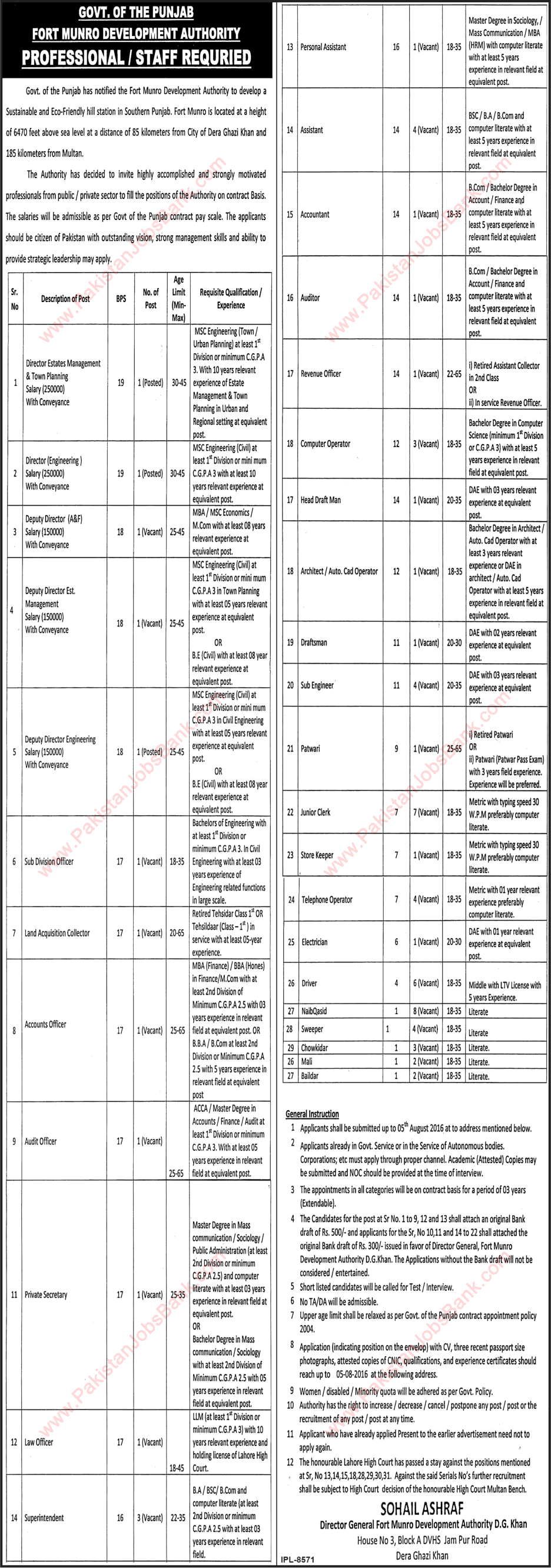 Fort Munro Development Authority Dera Ghazi Khan Jobs 2016 July Clerks, Naib Qasid, Drivers & Others Latest