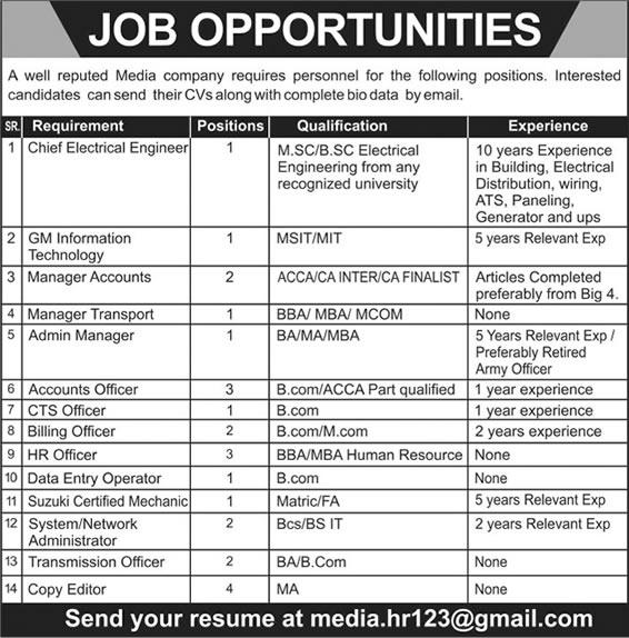Media Company Jobs in Pakistan 2016 September Accounts / HR Officers, Copy Editors & Others Latest