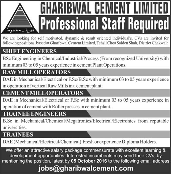 Gharibwal Cement Limited Lahore Jobs September 2016 Trainee Engineers & Others Latest