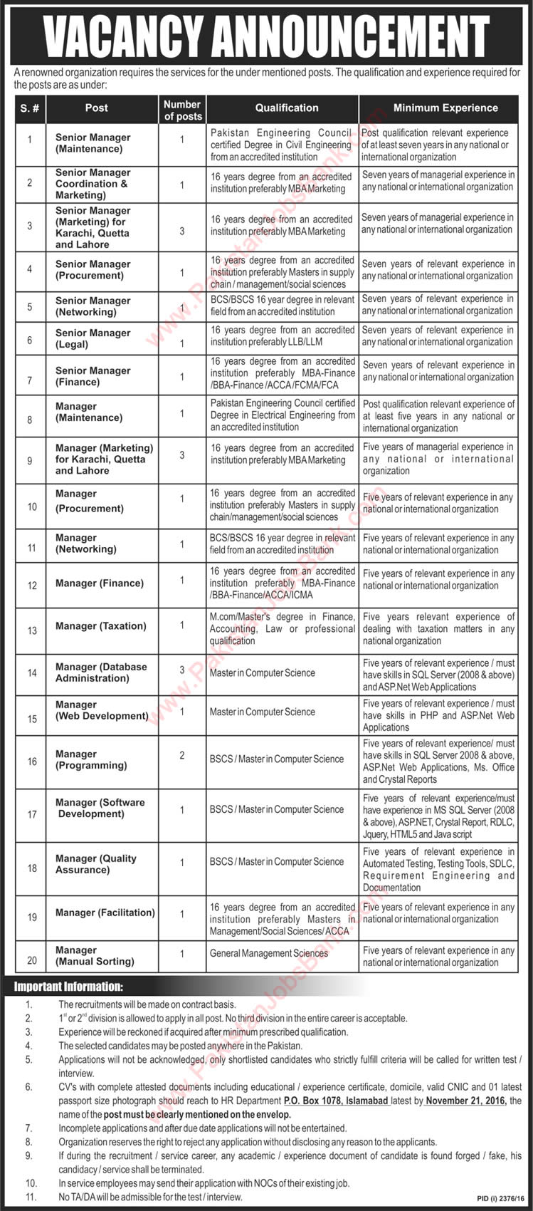 PO Box 1078 Islamabad Jobs 2016 November for Managers in Government Organization Latest