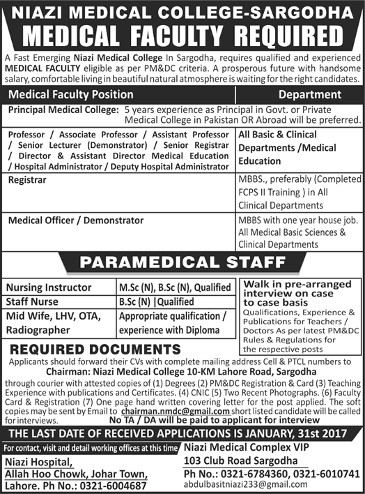 Niazi Medical College Sargodha Jobs 2017 Teaching Faculty, Medical Officers, Nurses & Others Latest