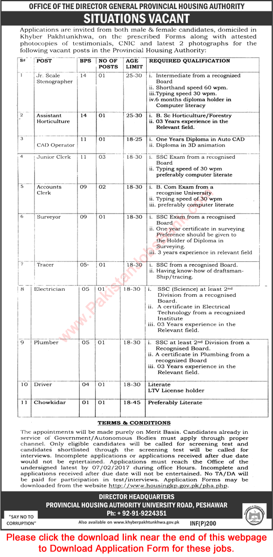 Provincial Housing Authority KPK Jobs 2017 Application Form Clerks, Stenographers & Others Latest