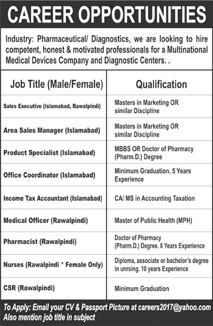 Pharmaceutical Jobs in Rawalpindi / Islamabad 2017 Nurses, Medical Officers, Sales Executive & Others Latest