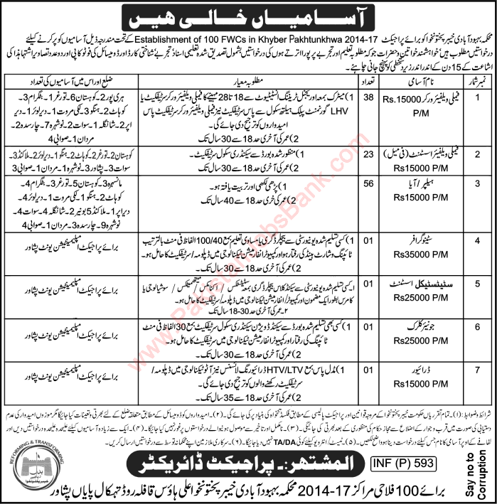 Population Welfare Department KPK Jobs 2017 February Family Welfare Assistants / Workers, Aya & Others Latest