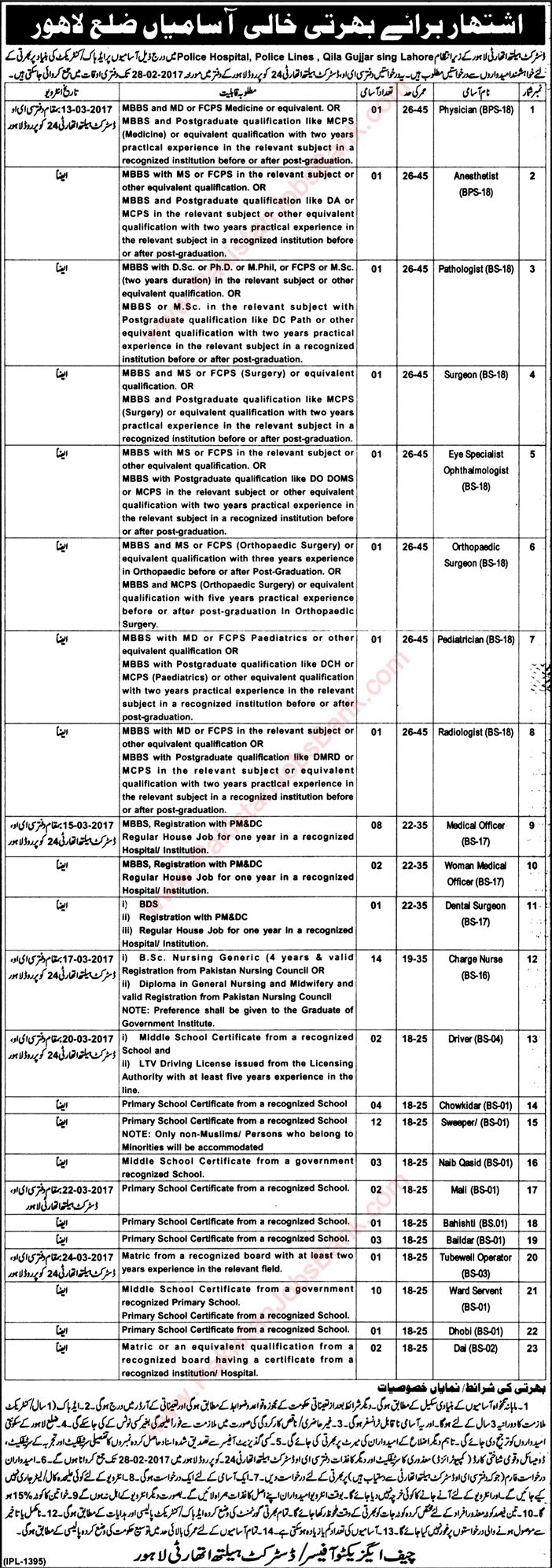 Health Department Lahore Jobs February 2017 Medical Officers, Specialist Doctors, Nurses & Others Latest
