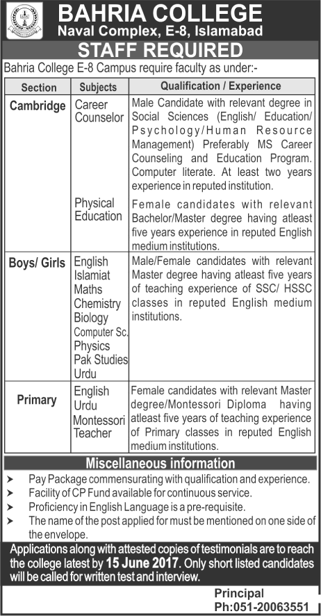 Bahria College Islamabad Jobs 2017 June for Teaching Faculty at Naval Complex E-8 Campus Latest