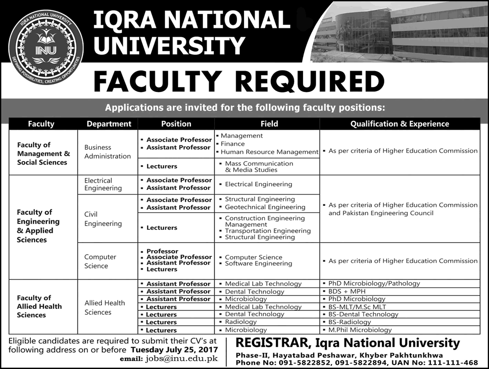 Iqra National University Peshawar Jobs 2017 July Teaching Faculty Latest