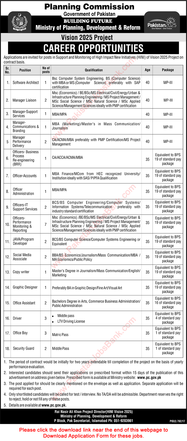 Ministry of Planning and Development Jobs August 2017 Islamabad Application Form Download Latest