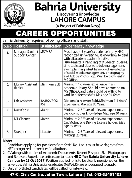 Bahria University Lahore Jobs October 2017 Library / Lab Assistant & Others Latest
