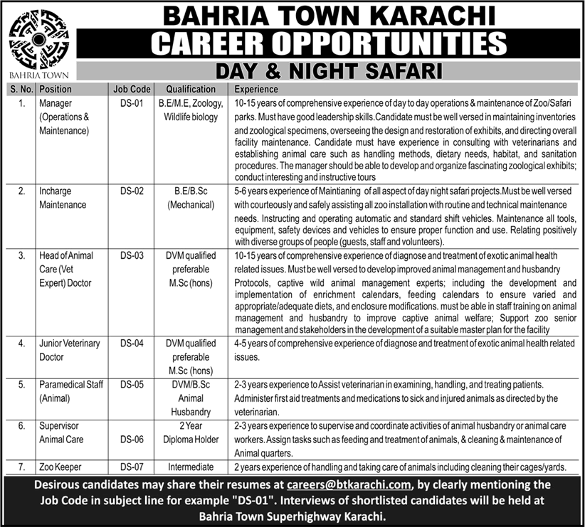 Bahria Town Karachi Jobs October 2017 Veterinary Doctor & Others at Day & Night Safari Latest